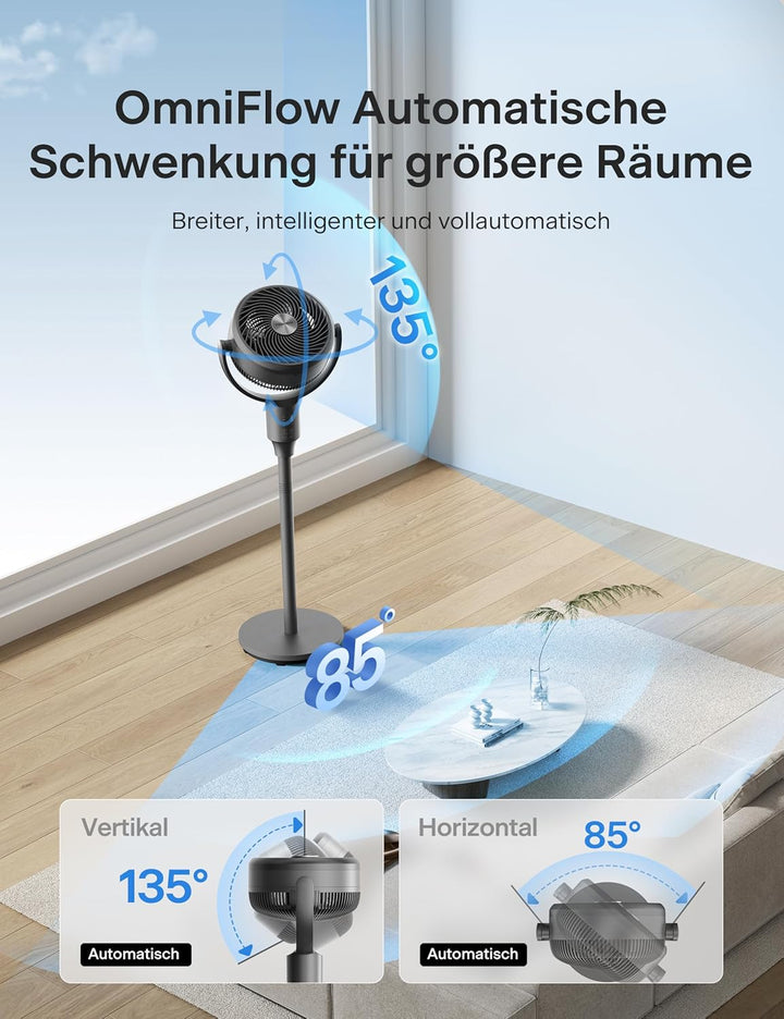 PELONIS Standventilator, Luftzirkulator, Ultra OmniFlow (135°+90° automatische Oszillation), leiser