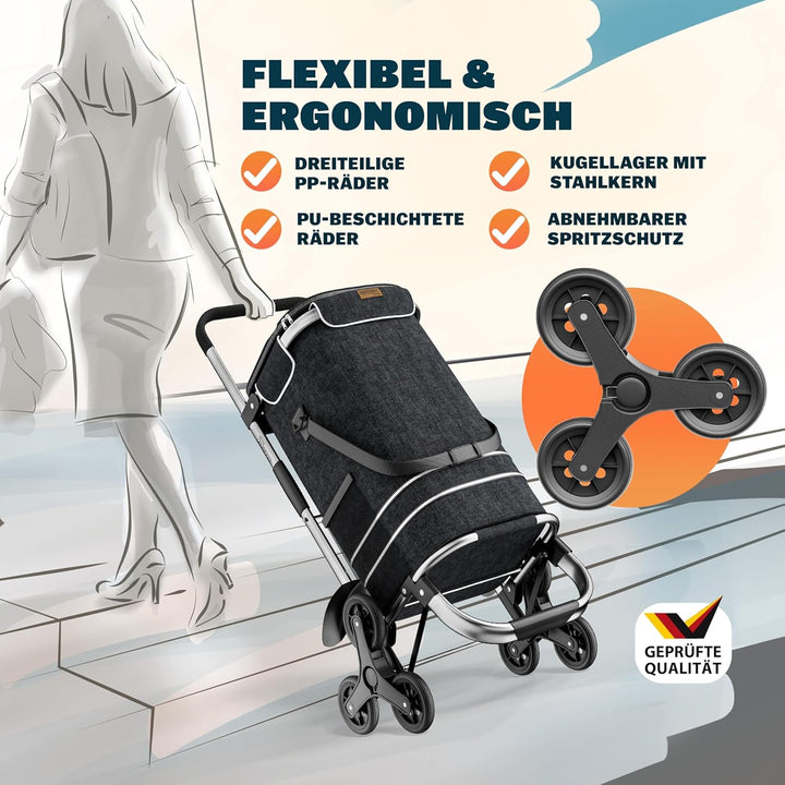Monzana 2in1 Einkaufstrolley 38 L Klappbar Abnehmbare Tasche 6 Rollen Treppensteiger Einkaufswagen E