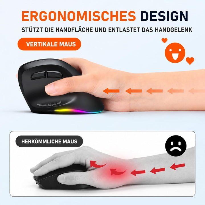 MEETION Ergonomische Maus, Kabellose Vertikale Maus RGB Wiederaufladbare Funkmaus für Bluetooth(5.2