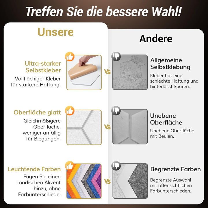Hexagon Akustikplatten selbstklebend 36 Stücke, TONOR Schallabsorber Schallschutz mit Hochdichte Wan