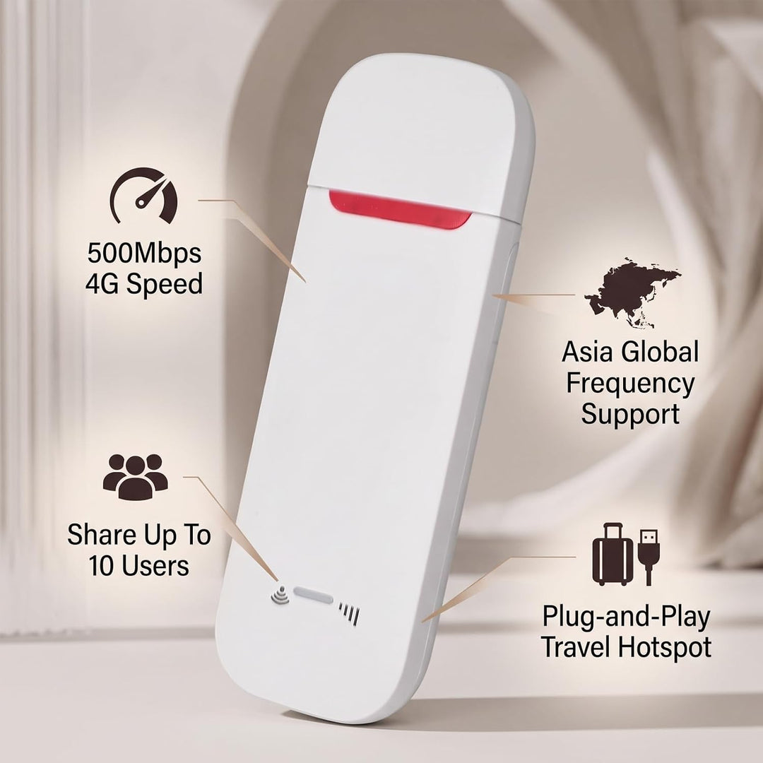 500 Mbit/s 4G LTE USB-Modem-Dongle, Router mit SIM-Kartensteckplatz, Tragbarer Reise-Hotspot, Unters
