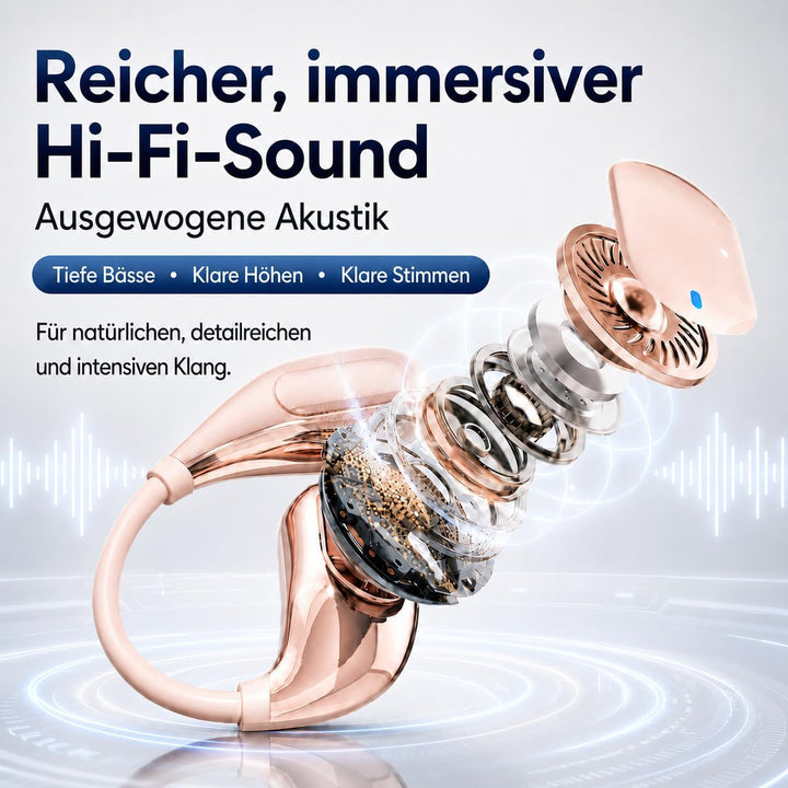 Bluetooth Kopfhörer 6.0 Kabellos, Sport Ohrhörer mit Ohrbügel, 50 Std. Spielzeit, LED Display Ladeca