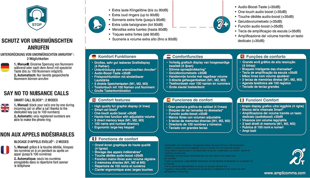 Amplicomms BigTel 1500 schnurloses DECT Grosstasten Telefon, Audio-Boost, extra Laute Klingeltöne, H
