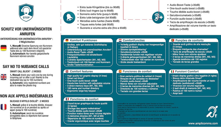 Amplicomms BigTel 1500 schnurloses DECT Grosstasten Telefon, Audio-Boost, extra Laute Klingeltöne, H