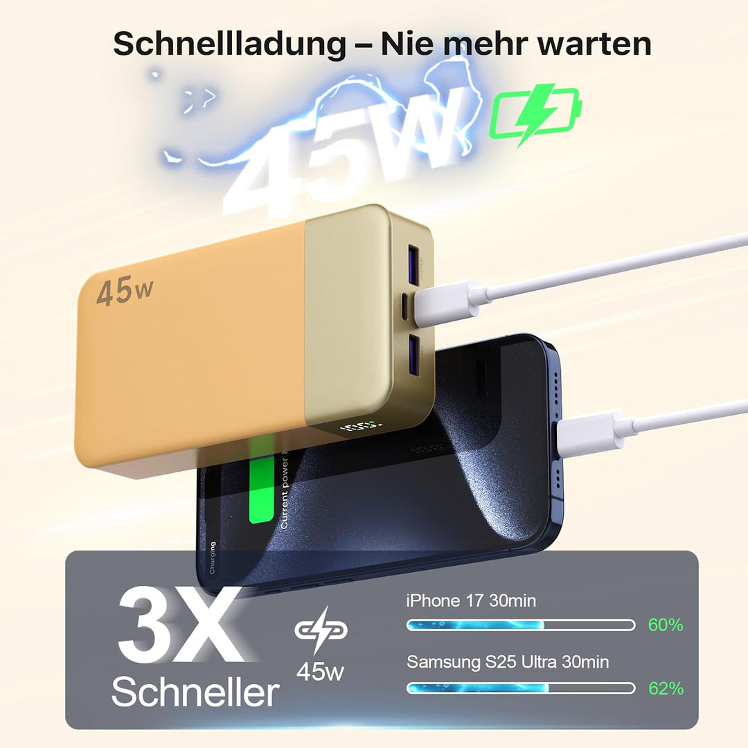 NOBIS 45W Power Bank Powerbank 20000mAh Schnellladung, 2×USB‑C (in/Out) & 2×USB‑A, Digitalanzeige &
