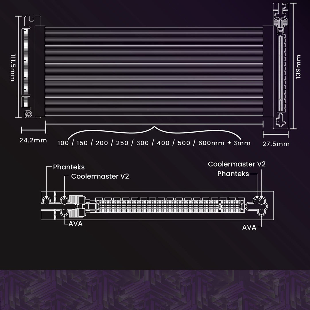 LINKUP - AVA PCIe 4.0 Gen 4 x16 Riserkabel - RTX 4090 RX7900 Ready - Steigere Deine Gaming-Performan