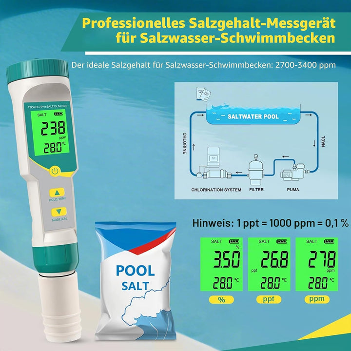 7in1 PH Messgerät Wasser, TDS, ORP, Salz, Temp - PH Wert Messgerät, ein praktisches tragbares Messge