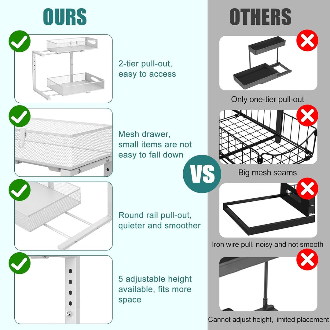 Housolution Spülschrank Organizer Ausziehbar, 2 Etagen Metall Unter Waschbecken Regal Spülenuntersch