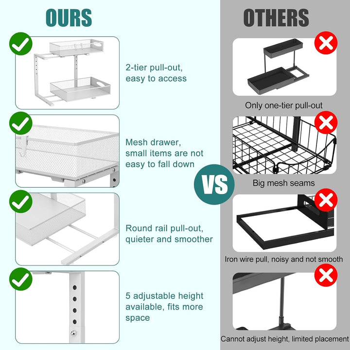 Housolution Spülschrank Organizer Ausziehbar, 2 Etagen Metall Unter Waschbecken Regal Spülenuntersch