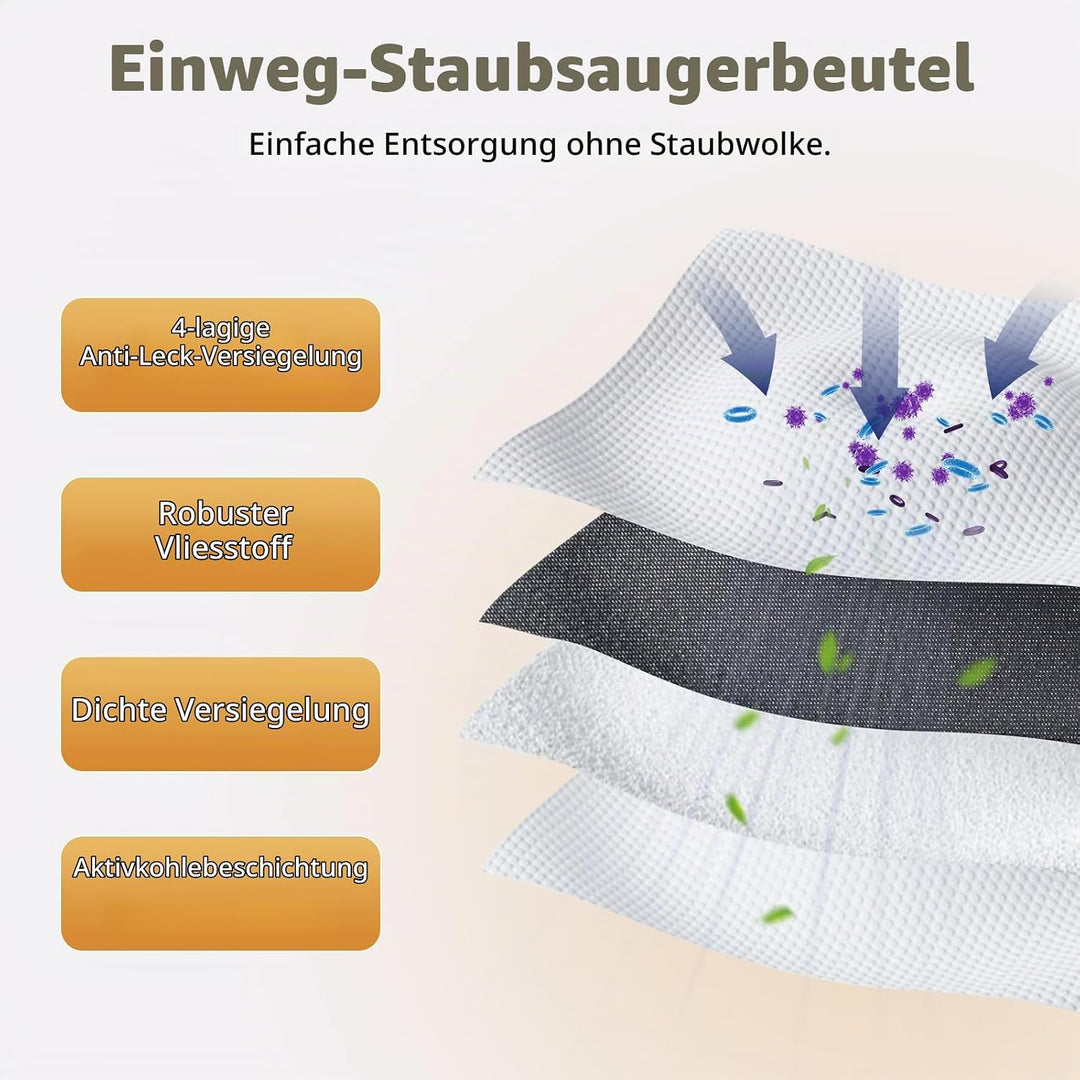 X8 Zubehör Ersatz für ECOVACS DEEBOT X8 PRO OMNI / X8 OMNI Saugroboter, 1 Hauptbürste, 4 Filter, 4 S