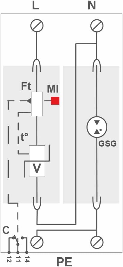 Arnocanali SC1440.2TTF Isopro Ladegerät, 1 + 1 Module, Referenzklasse T1 + T2 für Netzwerke Tt - Tn
