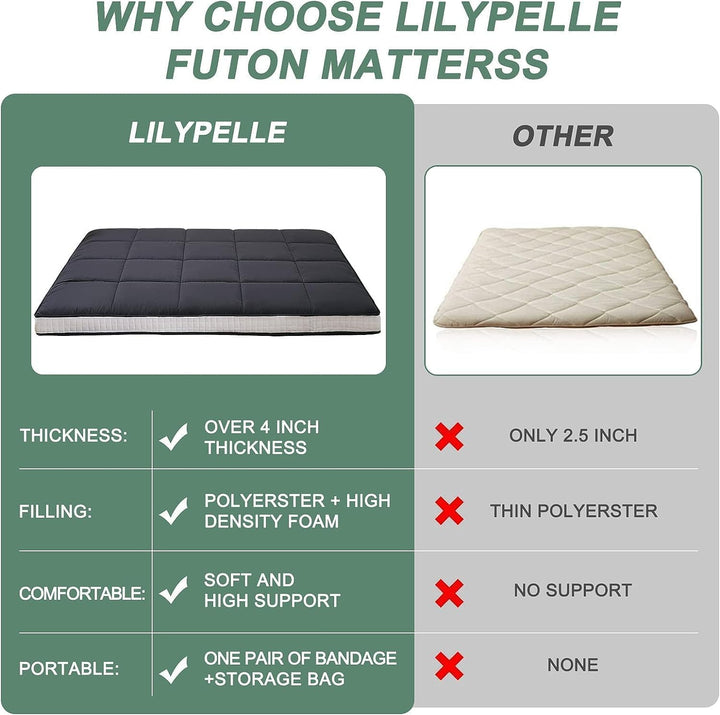 Futon Matratze 100x203cm Klappmatratze - 10cm dick Japanische Klappmatratze, Futon Gästebett, Bodenm