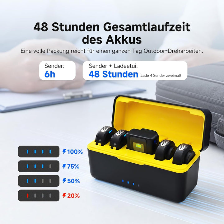 SVBONY SVMic 5 Kabelloses Lavalier Mikrofon(4TX+1RX) Mit Ladecase für Video