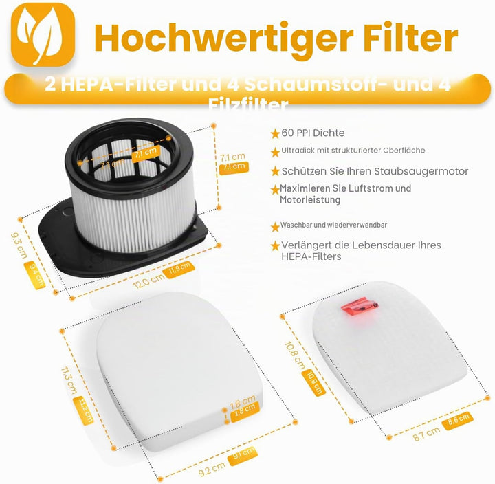 Ersatzfilter IZ400 IZ420 für Shark Stratos DuoClean schnurlosen Stabstaubsauger IZ400EU IZ400EUT IZ4