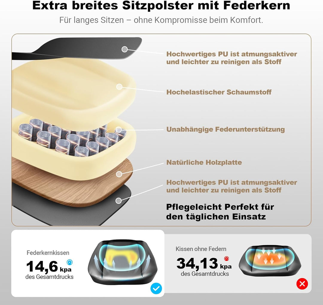 MELOKEA Bürostuhl 200KG XXL [Lendenkissen Inklusive], Schreibtischstuhl | Extrabreites &amp; Extradickes