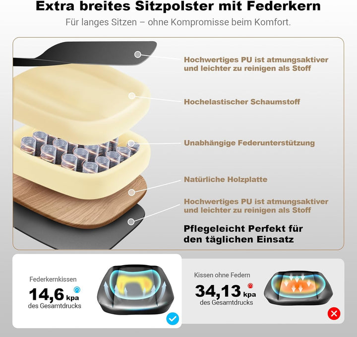 MELOKEA Bürostuhl 200KG XXL [Lendenkissen Inklusive], Schreibtischstuhl | Extrabreites &amp; Extradickes
