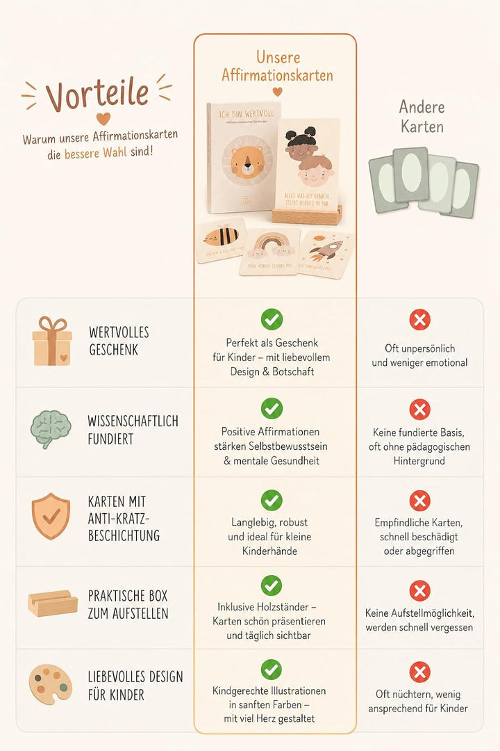 The Life Barn Affirmationskarten für Kinder mit Holzaufsteller – 30 Achtsamkeitskarten für mehr Selb