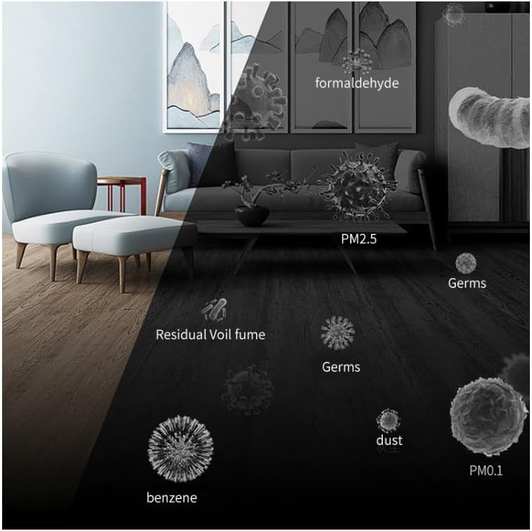 Ersatz HEPA Filter Luftreinigerfilter mit RFID für Xiaomi Mi Mijia 2C 2H 2S 3 3C 3H Pro (Grün – Alde