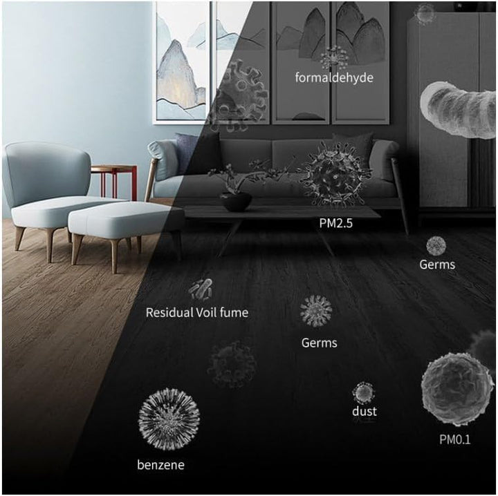 Ersatz HEPA Filter Luftreinigerfilter mit RFID für Xiaomi Mi Mijia 2C 2H 2S 3 3C 3H Pro (Grün – Alde