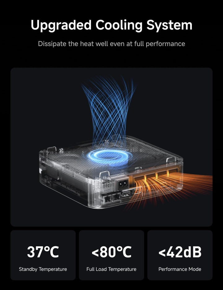 MINIS FORUM AI Mini PC X1 Pro, AMD Ryzen AI 9 HX470 (12 Kerne/24 Threads, bis zu 5,2 GHz) und AMD Ra