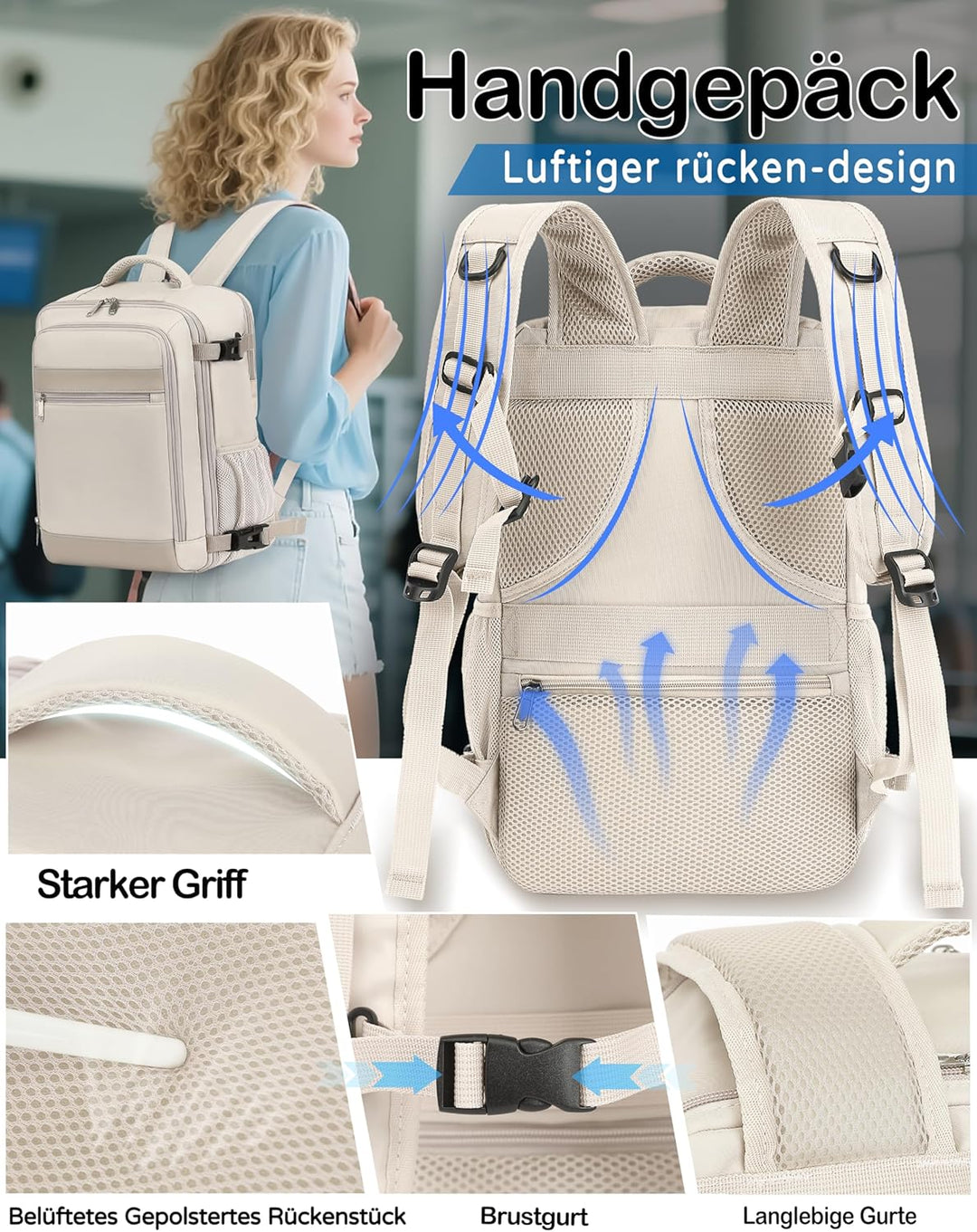 Handgepäck Rucksack 40x30x20 cm Travelite Reiserucksack 24L für Ryanair EasyJet Eurowings Flugreisen