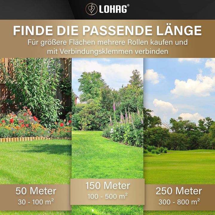 lohag® 250m Universal Begrenzungskabel für Mähroboter - Begrenzungsdraht kompatibel mit Gardena Rase