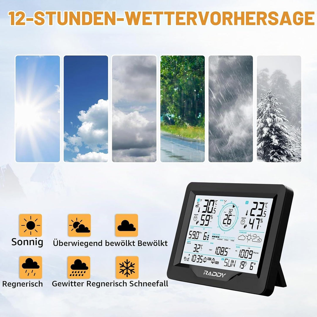 Raddy MN6 Wetterstation mit Aussensensor Funk, 15-in-1 Wlan Wetterstation, Temperatur-Feuchtigkeits-