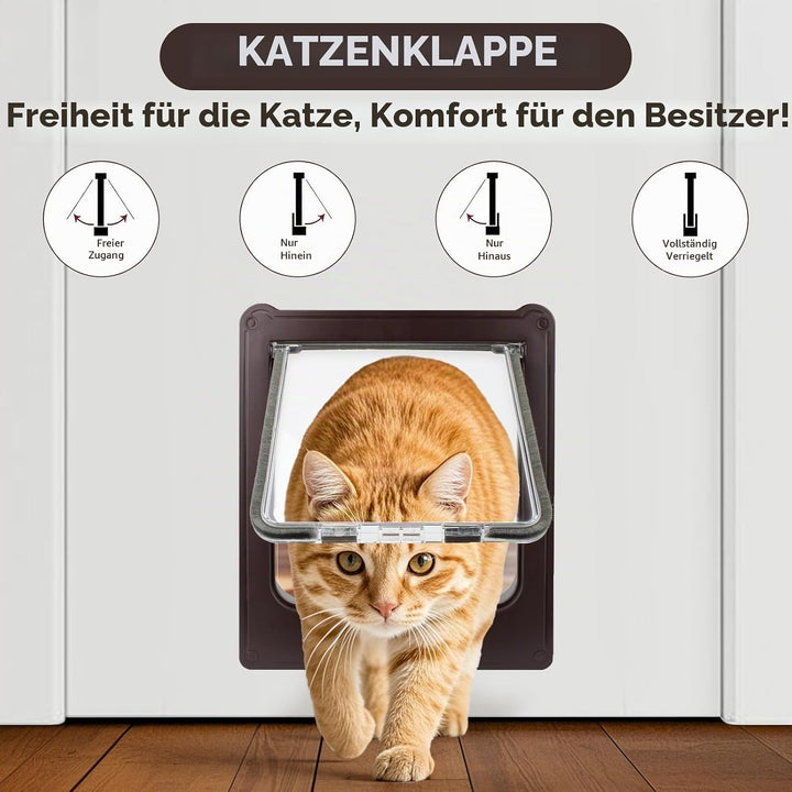 PETLESO 4-Wege-Katzenklappe Klassische Katzentür, Leise Haustiertür mit Magnet, Winddicht und Regend