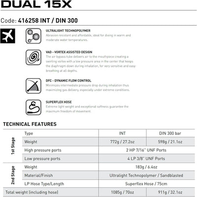 MARES Dual 15X Ausgiesser INT, INT