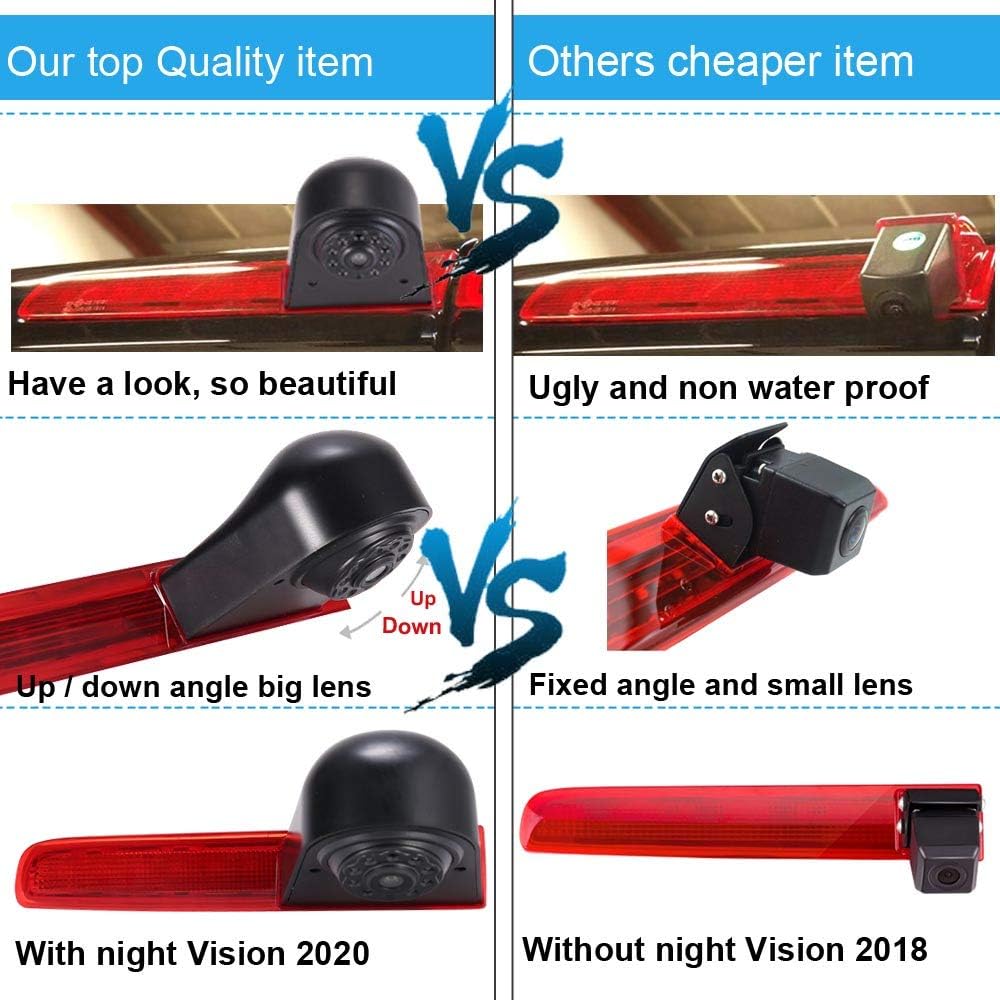 「12mm Objektiv CMOS Rückfahrkamera+ 4.3 Zoll TFT LCD Bildschirm Monitor」Bremsleuchte Auto Dach Rückf