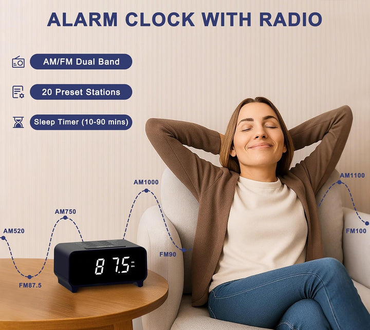 iTOMA Radiowecker mit AM/FM-Radio, Dual-Weckfunktion, Schlummerfunktion, Speicherplätzen, Dimmer,12-