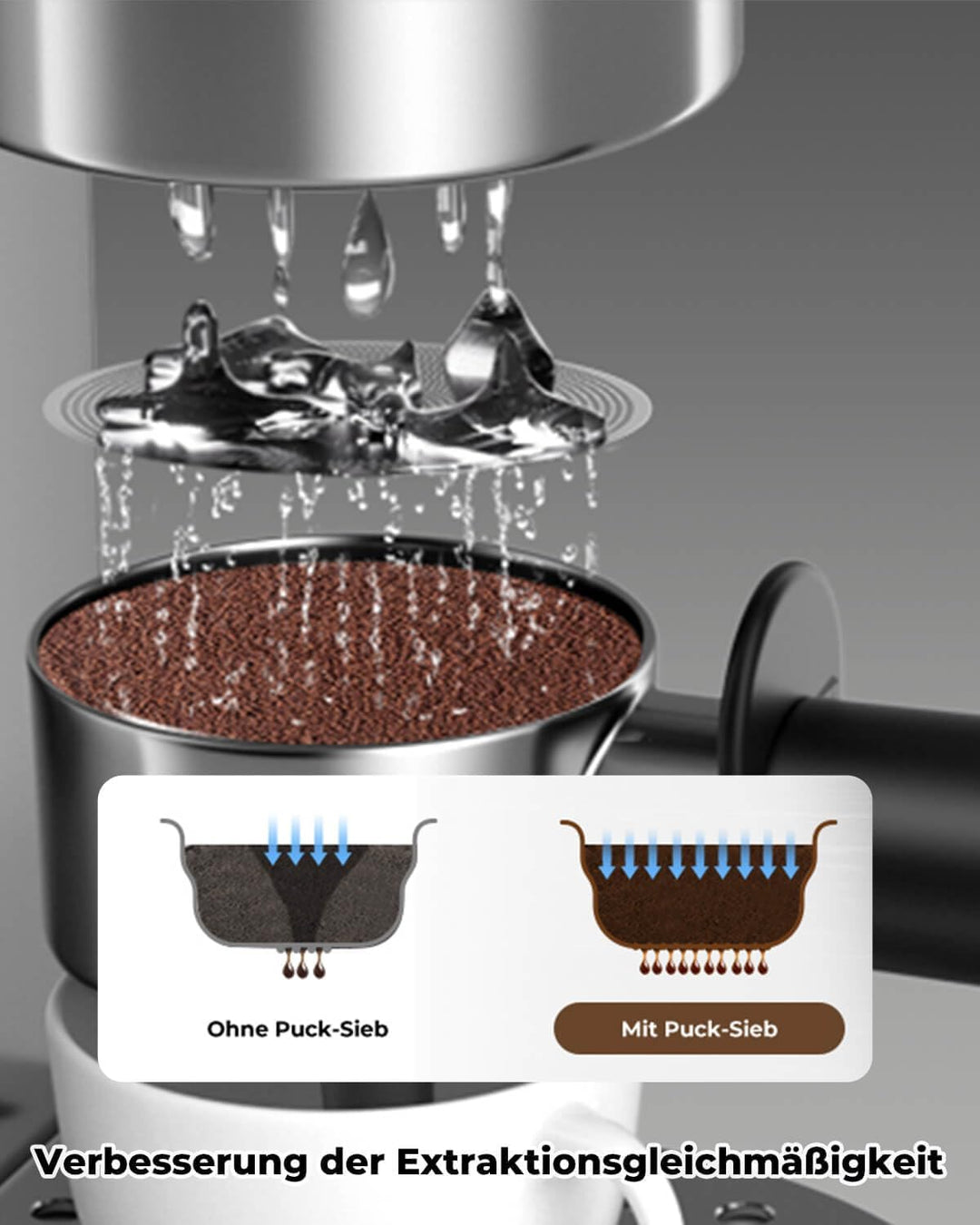 3er-Set 51mm Espresso-Puck-Sieb - 0,2mm ultradünnes Espresso-Puck-Sieb, wiederverwendbarer Kaffeefil