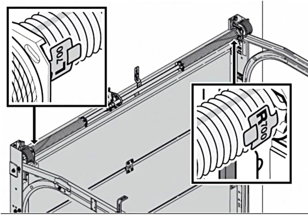 KASTOM Garagentor Torsionsfeder Ersatz Garagentor Feder für Hormann R707 Ersatz für R26, R707