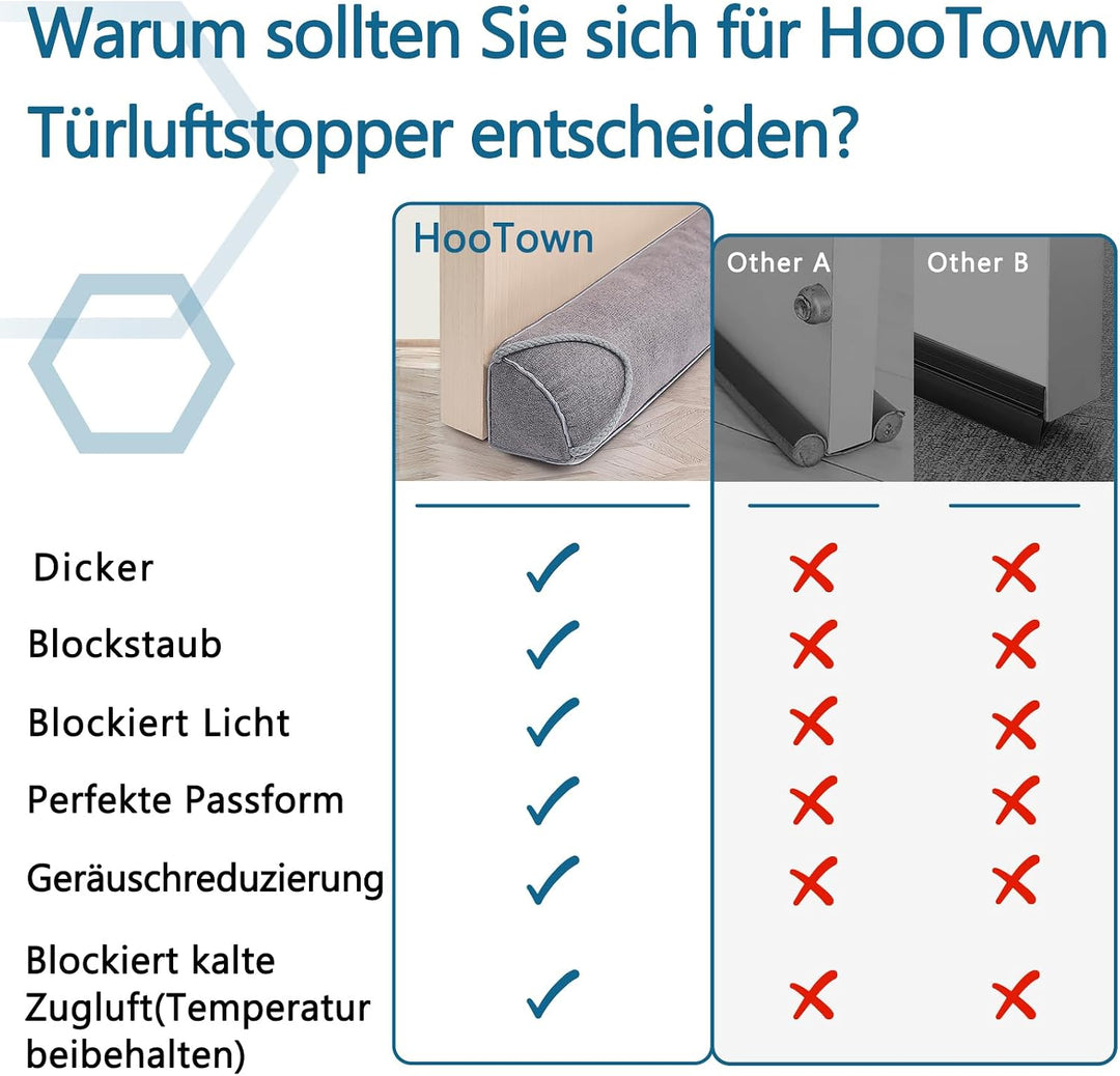HooTown Zugluftstopper für türen, 82cm Schwerer Zugluftstopper tür Zugluftstopper Windstopper Türluf