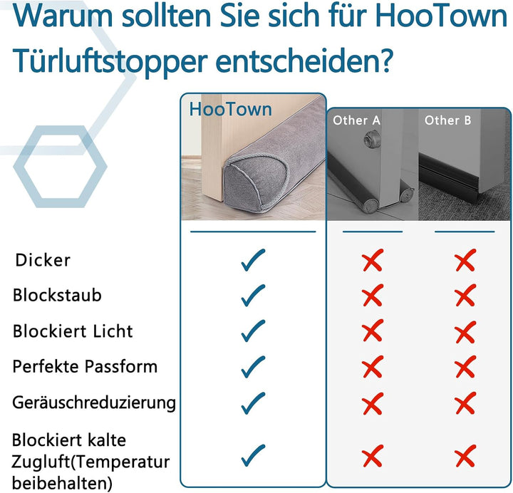 HooTown Zugluftstopper für türen, 82cm Schwerer Zugluftstopper tür Zugluftstopper Windstopper Türluf