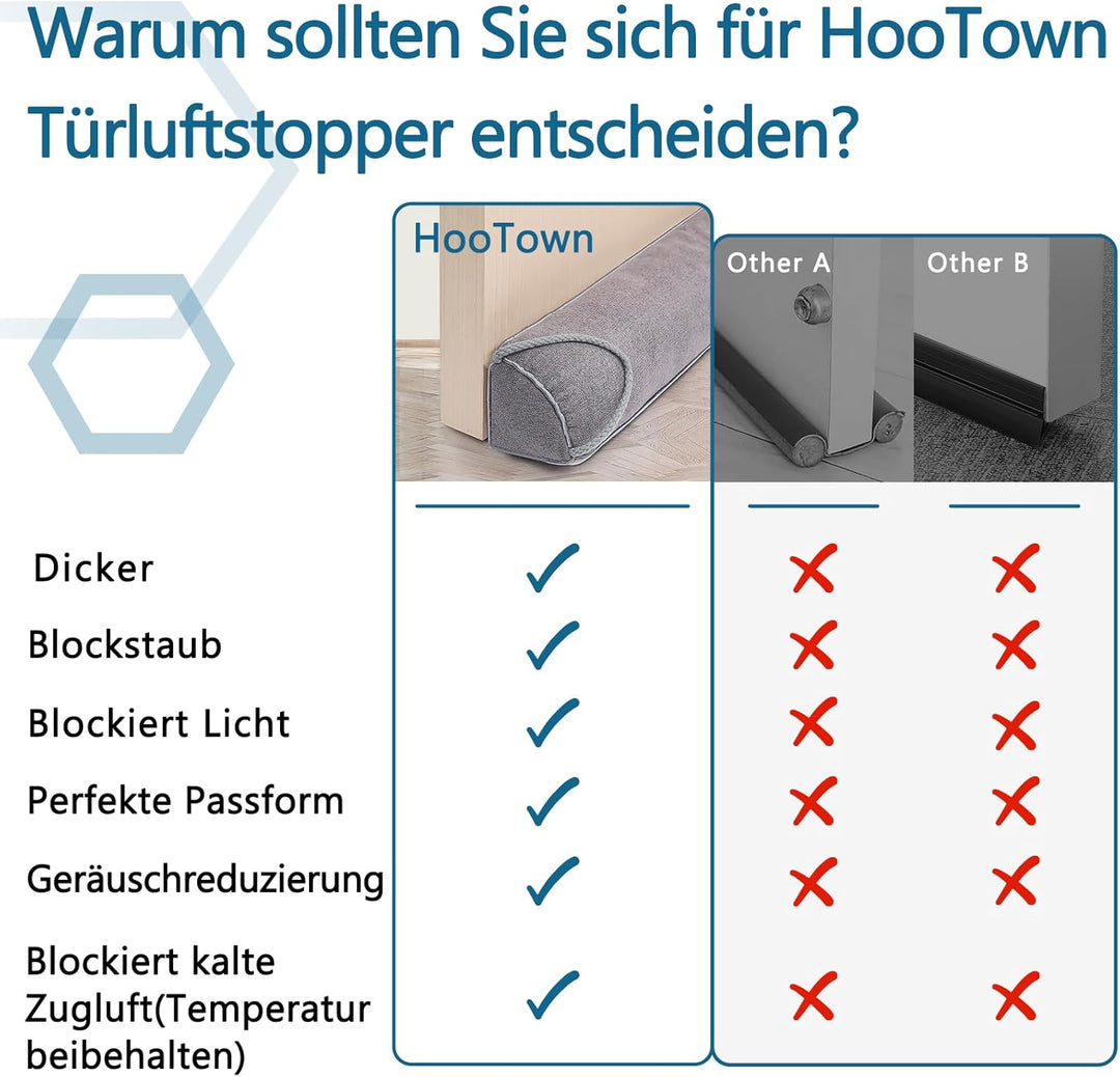 HooTown Zugluftstopper für türen, 102cm Schwerer Zugluftstopper tür Zugluftstopper Windstopper Türlu