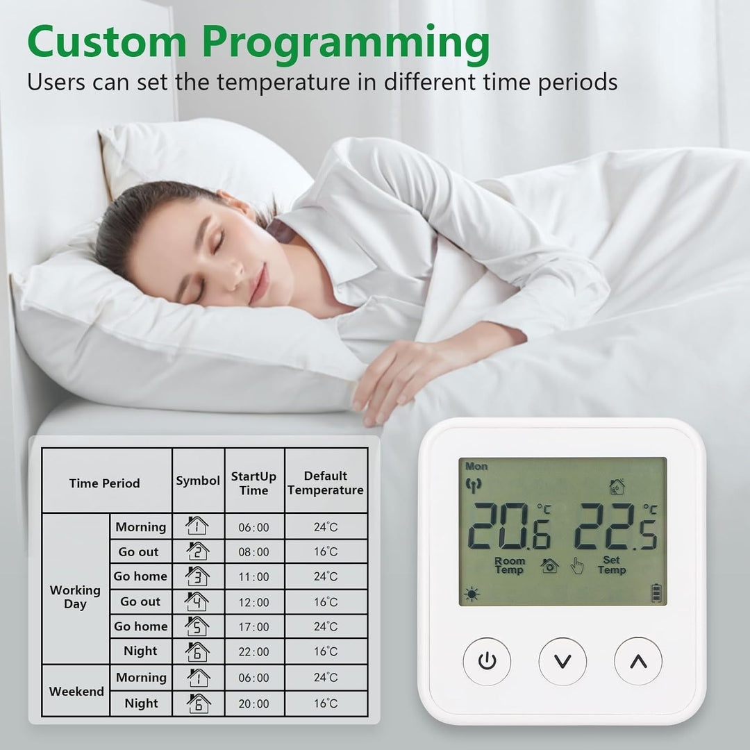 Wengart Wireless Thermostat & Empfänger WG01RF, Programmierbares LCD-Display Arbeiten für Strahlende