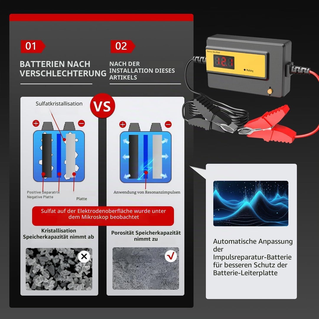 Automatischer Batterie-Desulfator-Wartungsgerät für Gel-, AGM-, SLA-Blei-Säure-Batterien für Autos,