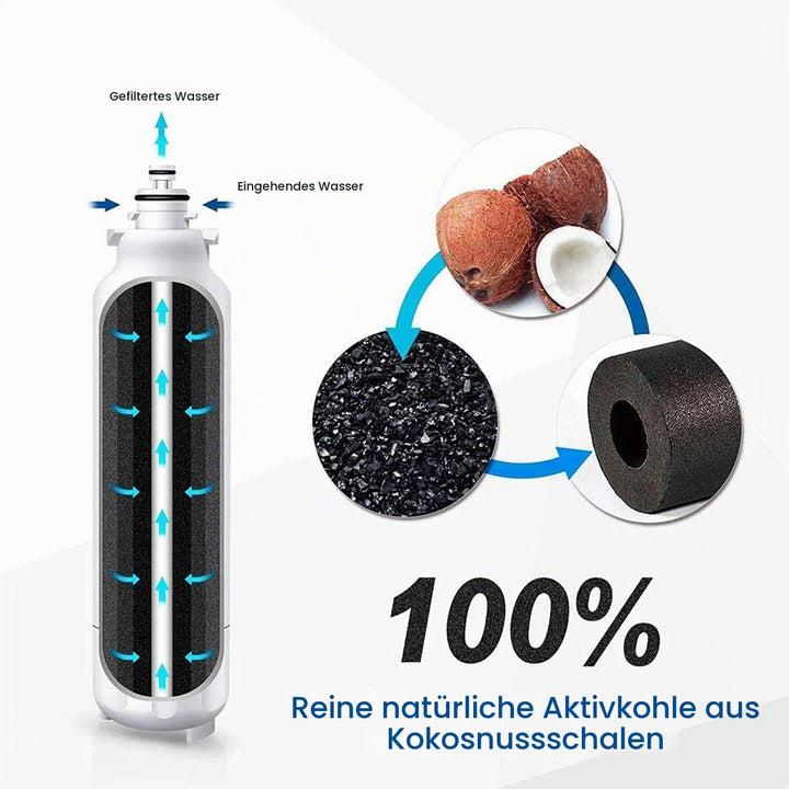 Lt1000p/Pc/Pcs Water Filter für Kuehlschrank, Extern Kühlschrank Wasserfilter ADQ747935, NSF-Zertifi
