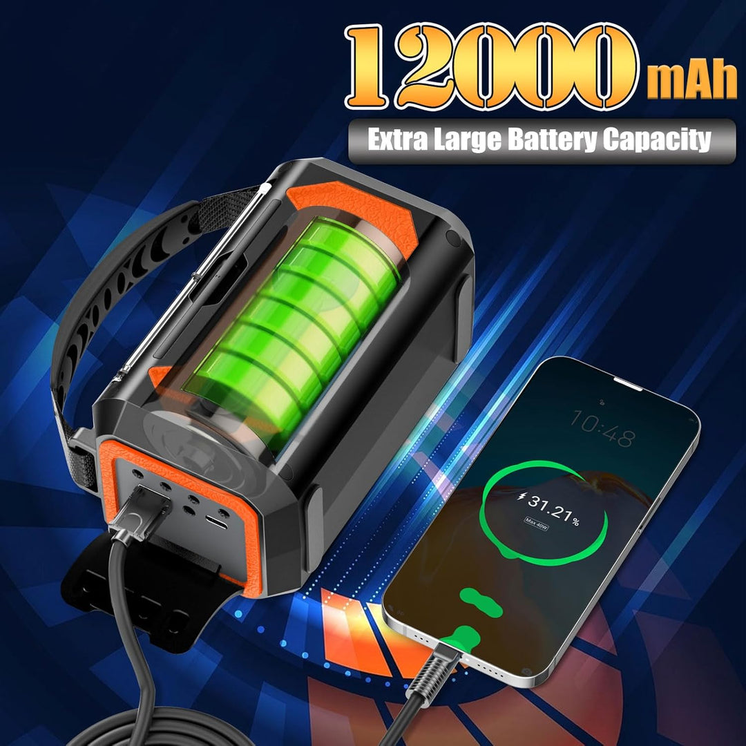 12000mAh Kurbelradio mit Handyladefunktion, Solar Radio mit 2 Sonnenkollektoren, AM/FM Tragbar Notfa