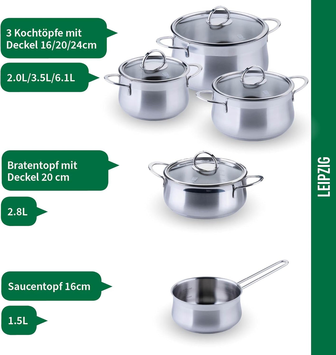 Chefkoch trifft Fackelmann Topfset 9-tlg. – Hochwertiges Edelstahl Kochgeschirr mit Glasdeckeln, Ind