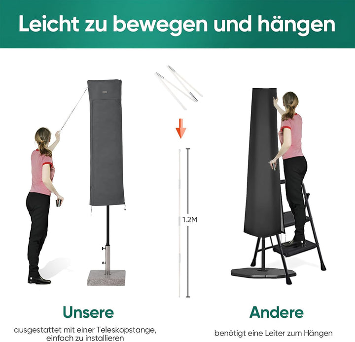 Sekey Schutzhülle für DoppelSonnenschirm, Abdeckhauben für Sonnenschirm Dunkelgrau 160 x 62 cm, Dunk