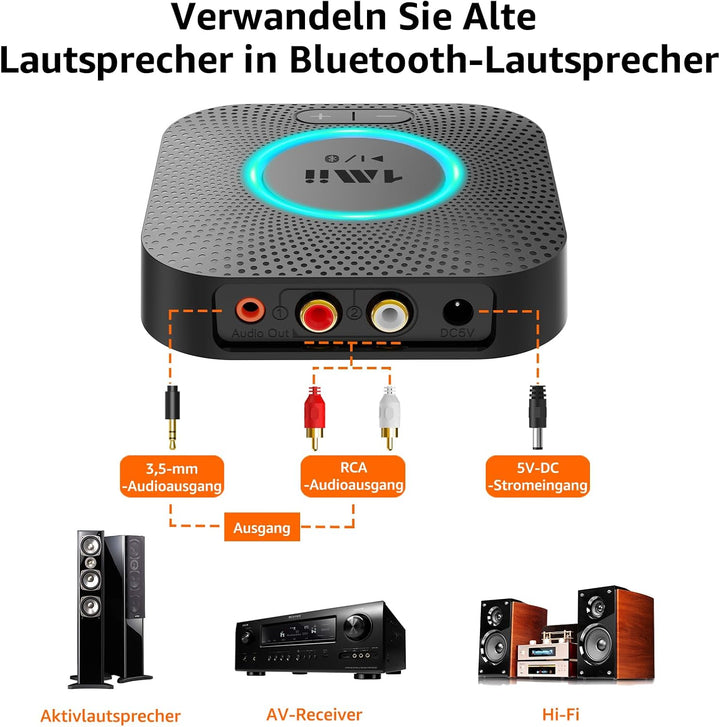 1Mii B06S Bluetooth Audio Adapter mit Lautstärkeregelung, HiFi Bluetooth 5.2 Empfänger, aptX HD & Lo