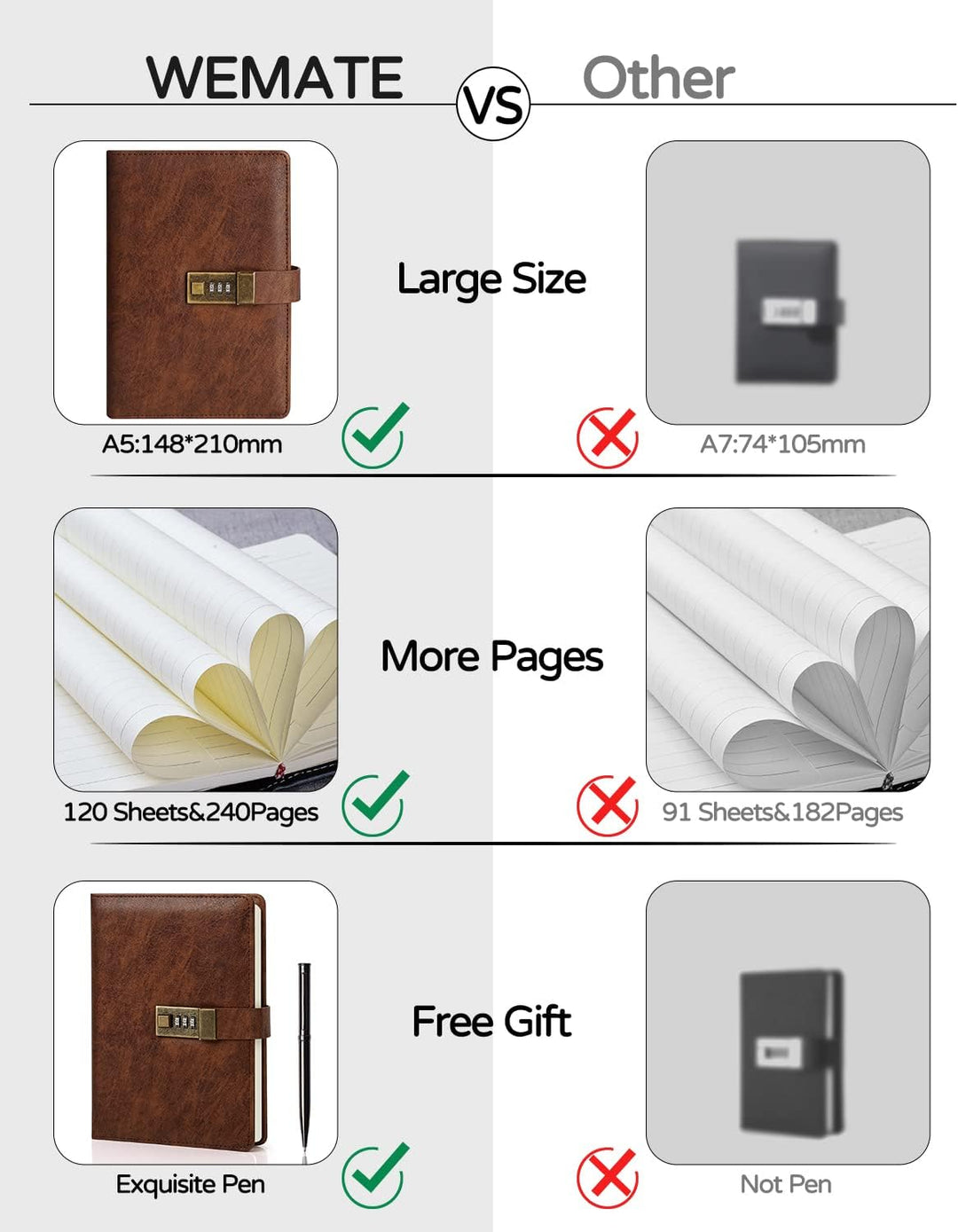 WEMATE Tagebuch mit Schloss, A5 PU Leder Journal mit Schloss 240 Seiten, Vintage Lock Journal mit St