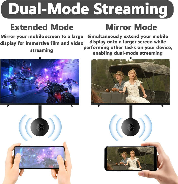 Wireless HDMI Dongle TV, 1080P Wireless Display Adapter HDMI Bluetooth Stick für Chromecast/Miracast