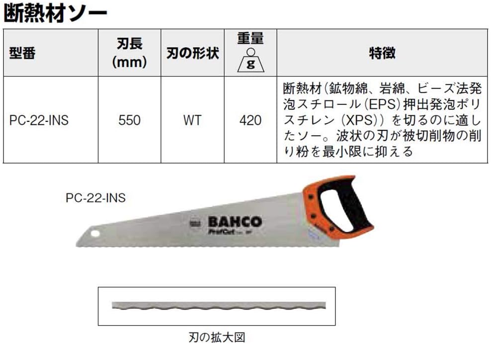 Serrucho Para Material Aislant 1 Originalverpackung, 1 Originalverpackung