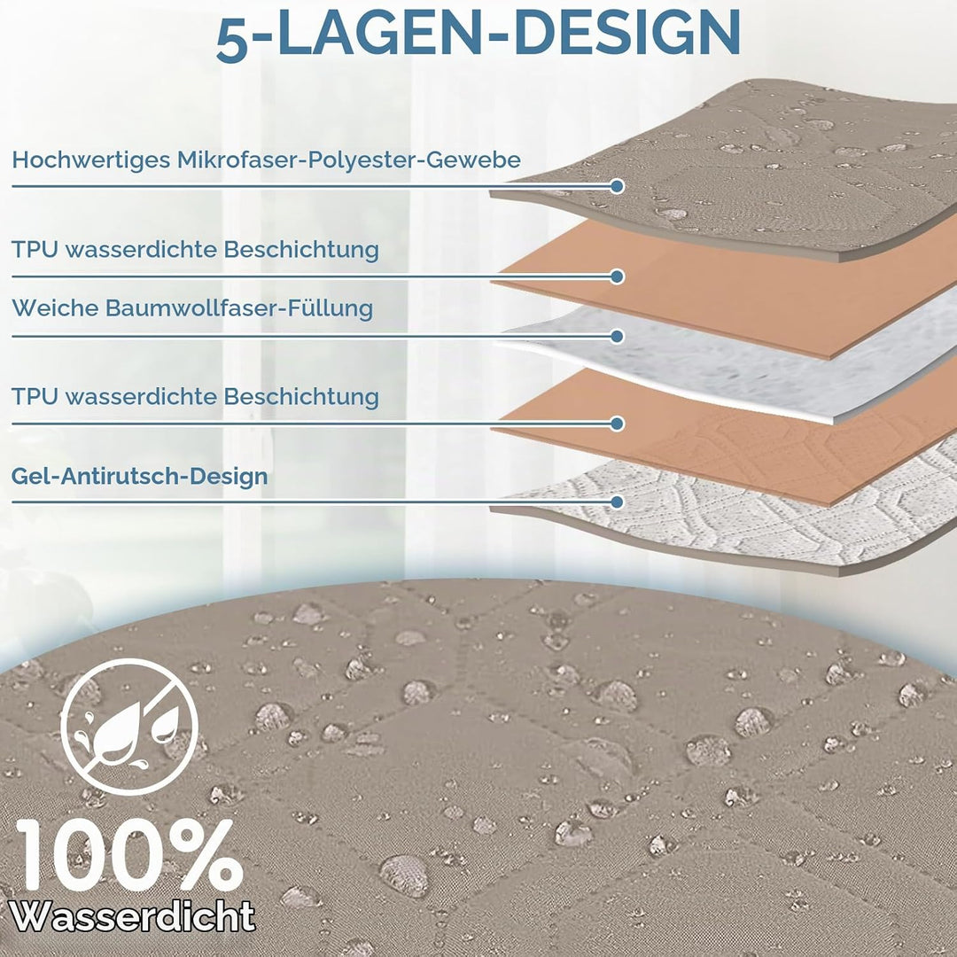 aolceth Sesselschoner für Fernsehsessel, 100% Wasserdicht Sesselbezug für Relaxsessel, Anti-Rutsch A