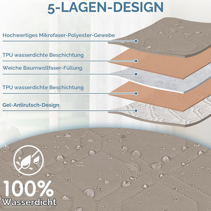 aolceth Sesselschoner für Fernsehsessel, 100% Wasserdicht Sesselbezug für Relaxsessel, Anti-Rutsch A