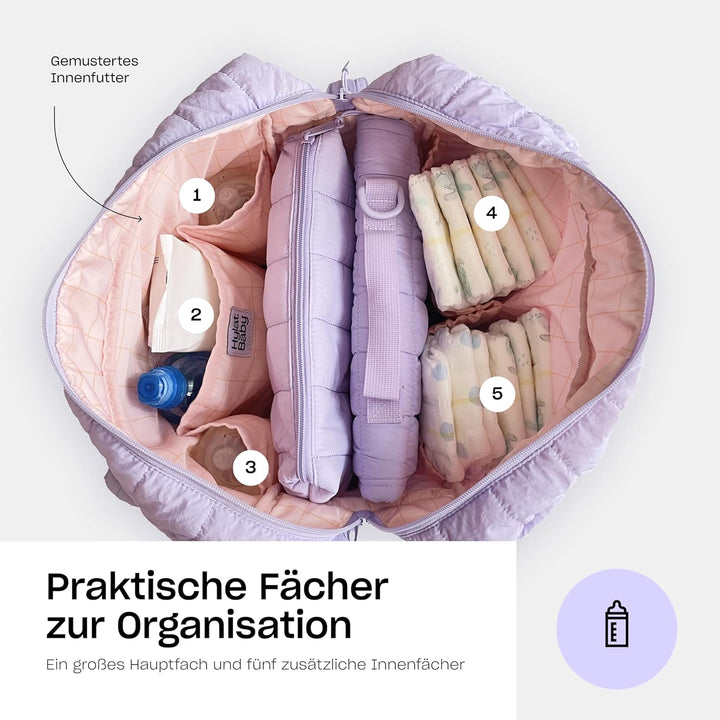 Hylat Baby Wickeltasche mit Wickelunterlage und Baumwolltasche - moderne Tasche für Windeln und Kind