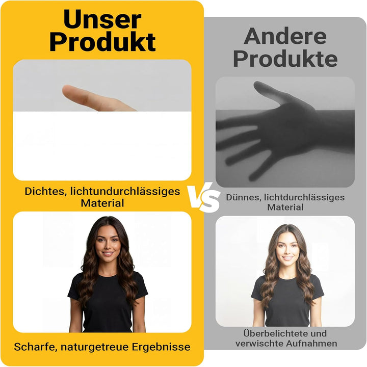 Walimex pro Fotohintergrund aus Karton 1,35x10m, weiss I Fotoleinwand als Backdrop für den professio